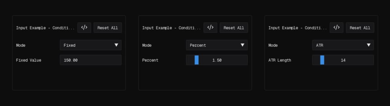 Conditional Inputs